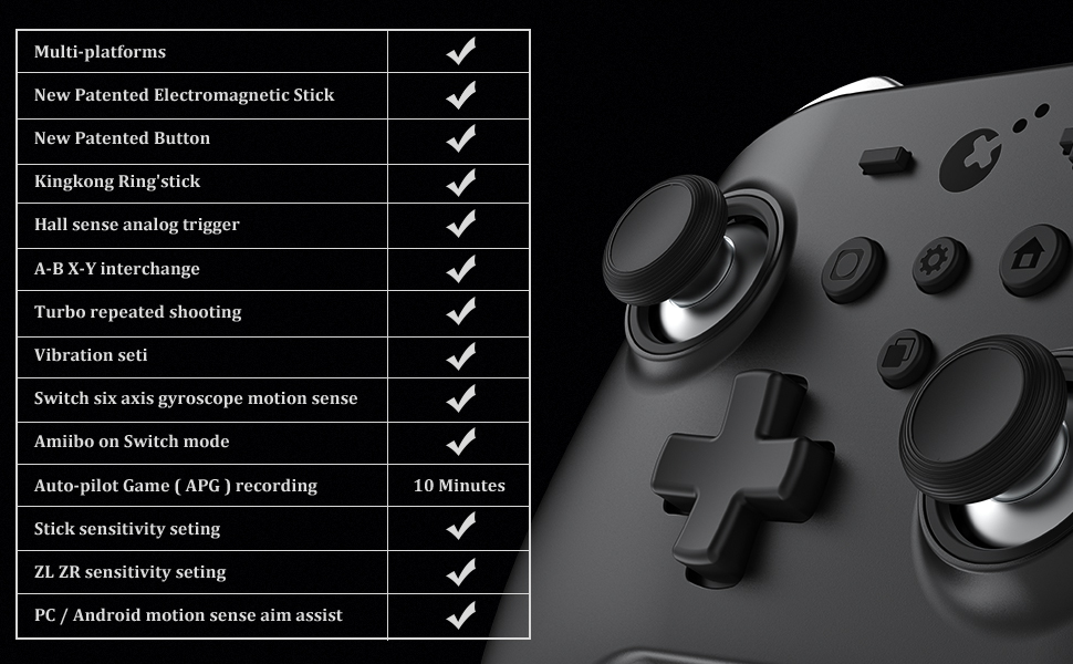 GULIkit (No Stick Drift KingKong 2 Pro Wireless Controller for Switch