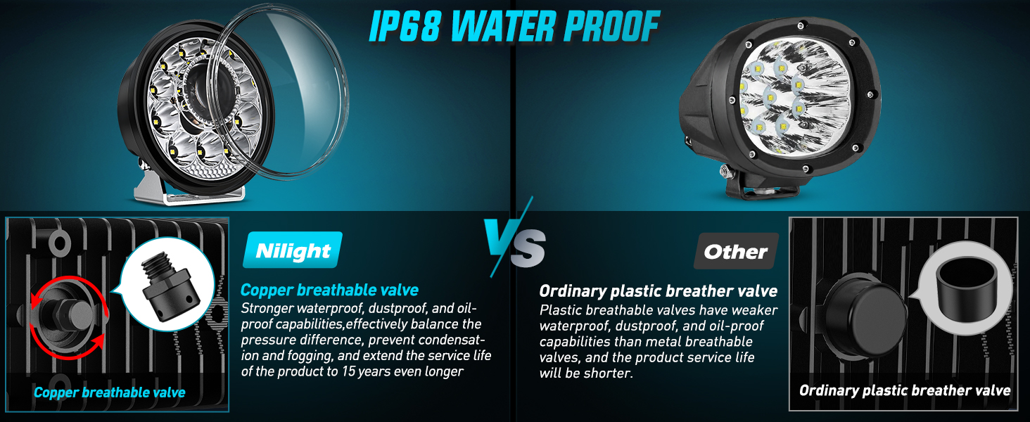 led off-road lights small light bar Square LED work Light