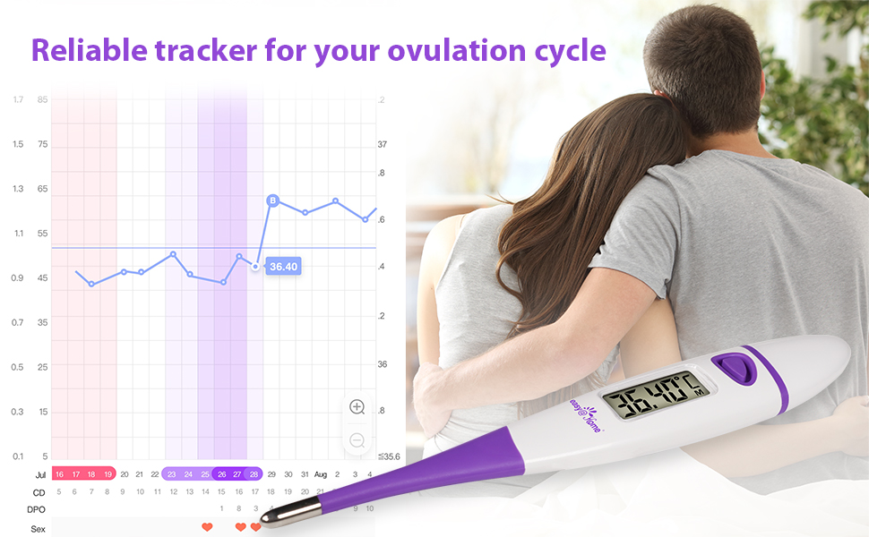 EasyHome Digital Basal Body Thermometer Oral Ovulation Tracking