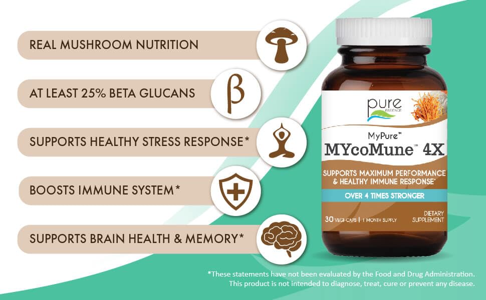 With reishi, lions mane, cordyceps, maitake, shiitake