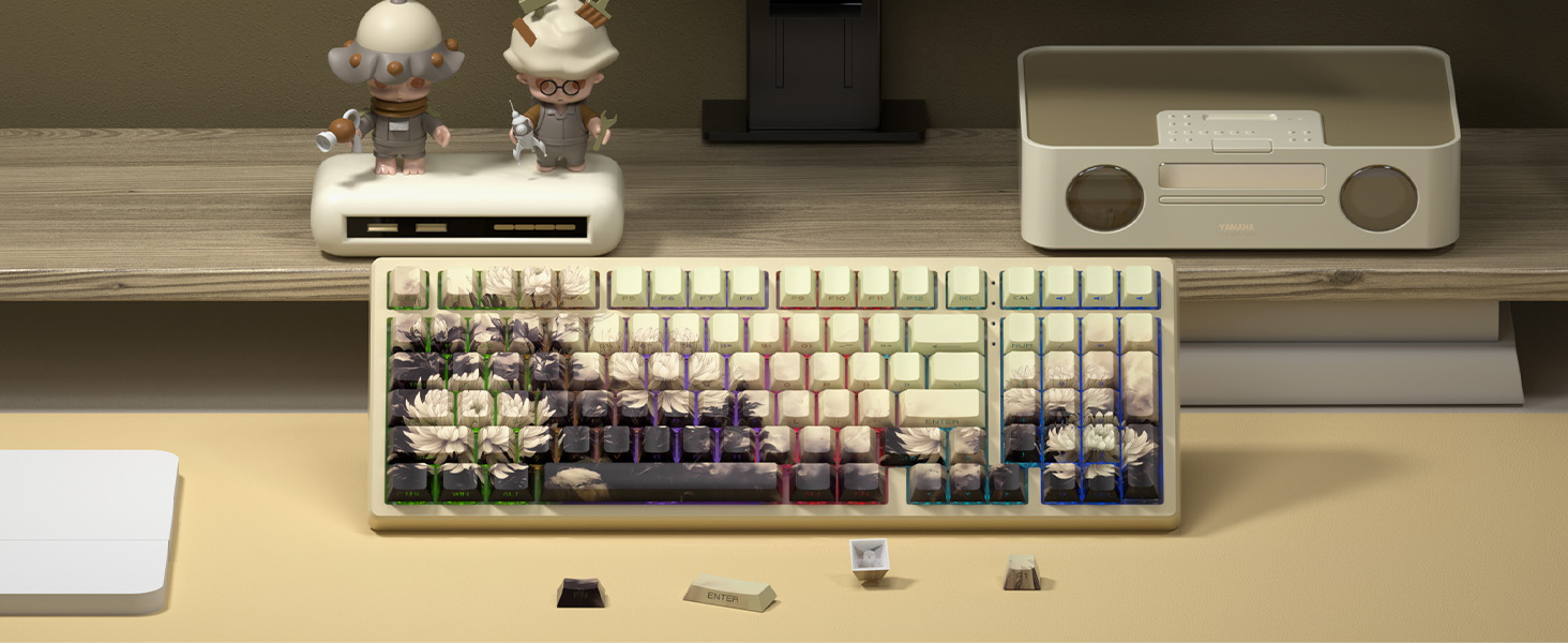 doubleshot PBT keycaps