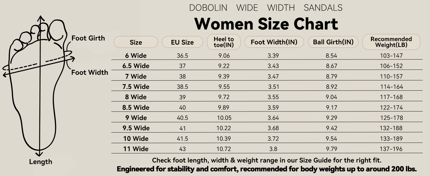 wide width wedge sandals