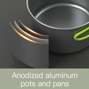 Camping Cookware Kit