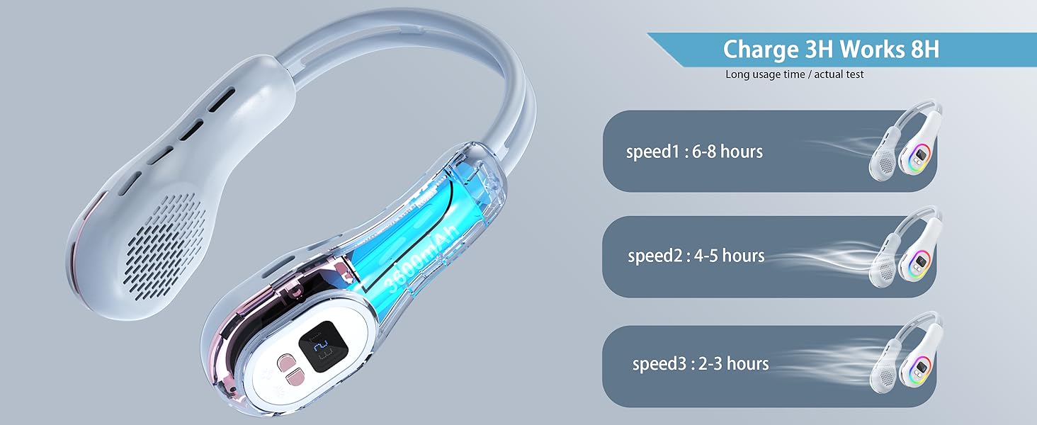 LED Rechargeable Portable Neck Fan