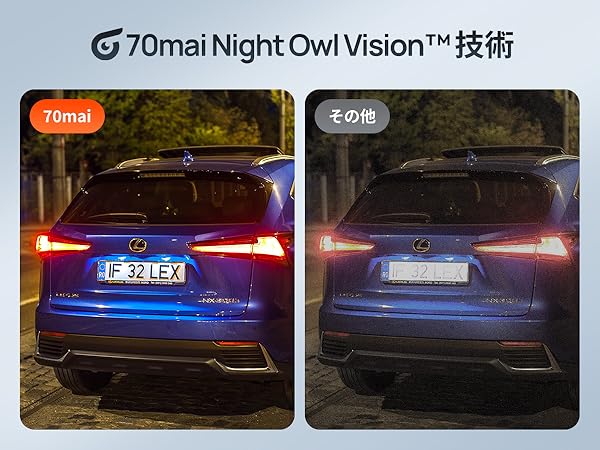 Amazon.co.jp: 【3年品質保証 64GBカード付属】70mai Dash Cam S410