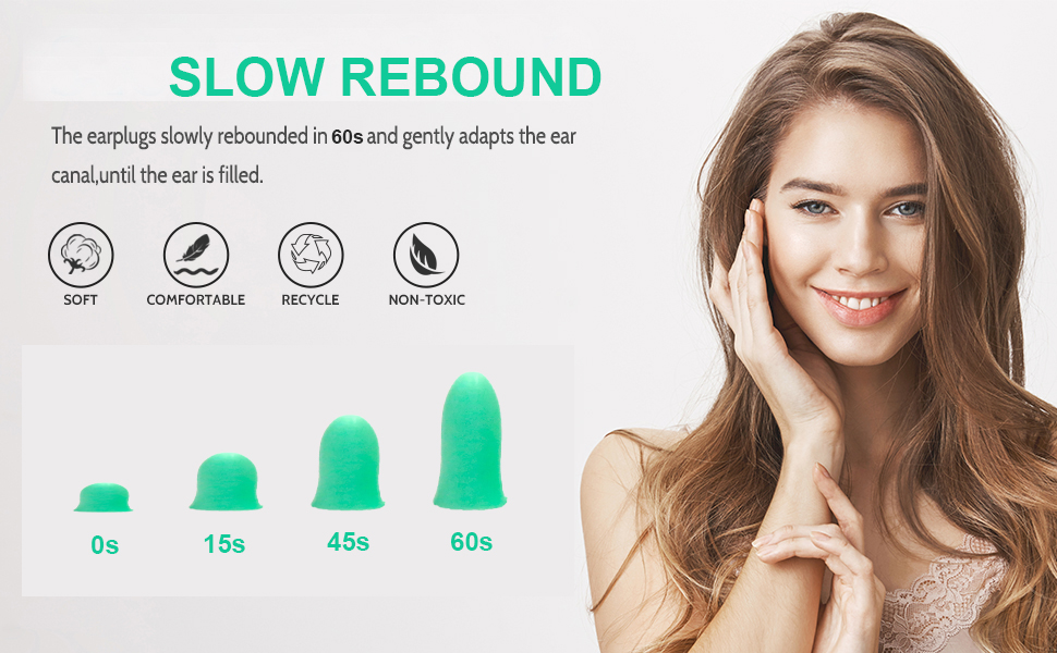 Small Ear Plugs for Sleep, 61 Pairs 38dB SNR, Ultra Soft Foam Ear Plugs