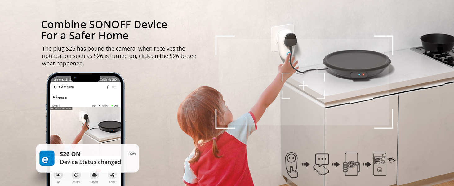 SONOFF CAM Slim Smart Home Security Camera
