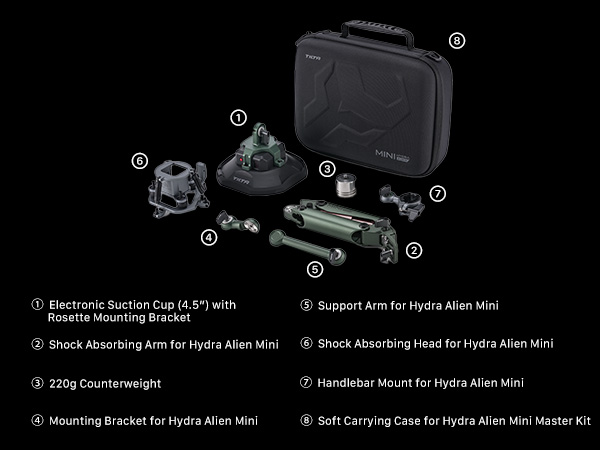 Hydra alien mini マスターキット Hydra Alien Mini マスターキット (HDA-T15-E-FG/-DB) | T