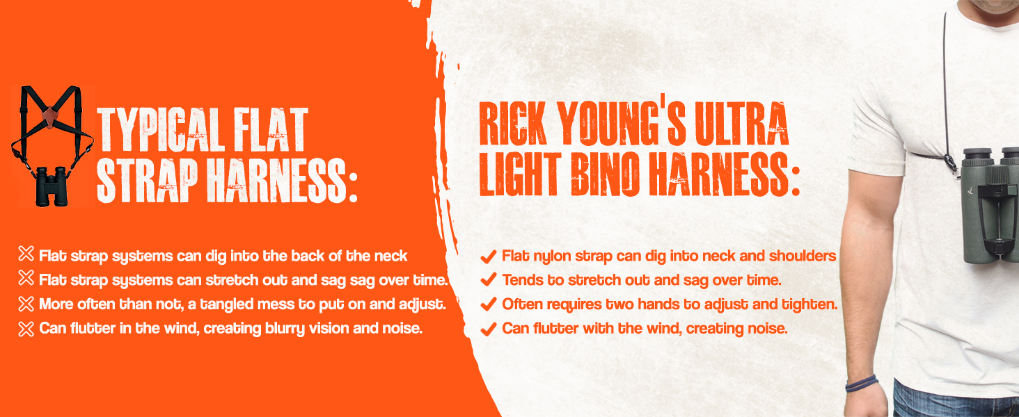 Comparison of Rick Young Outdoors products with other brands.