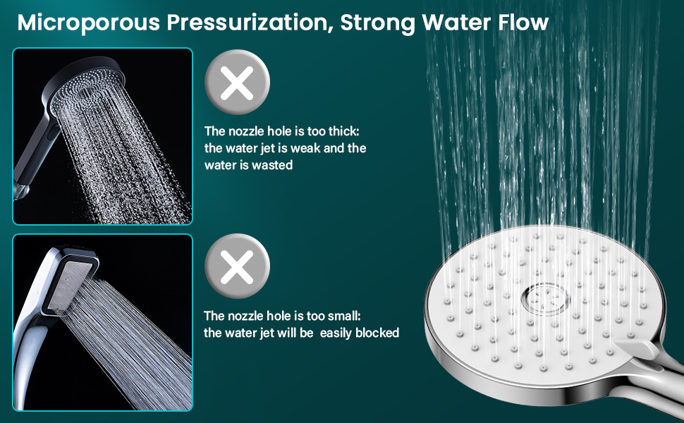 Shower Head High Pressure Handheld SREWOHS PRO Power Shower Head Lower Pressure Shower Heads