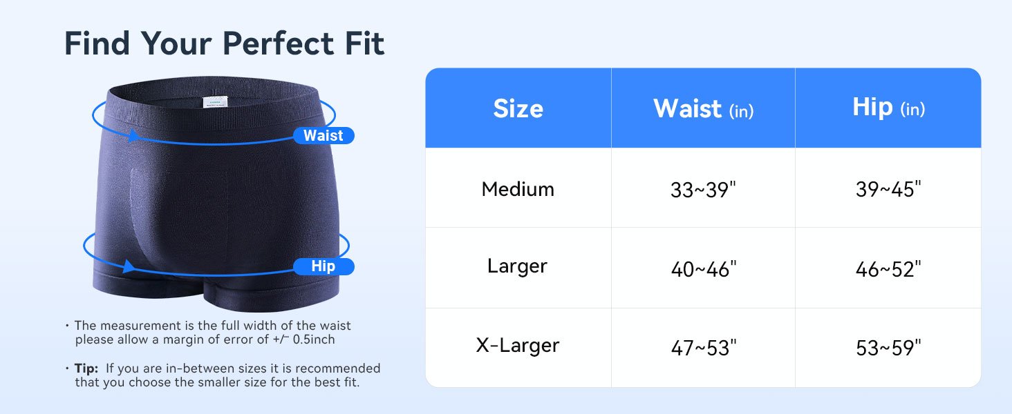 mens incontinence underwear