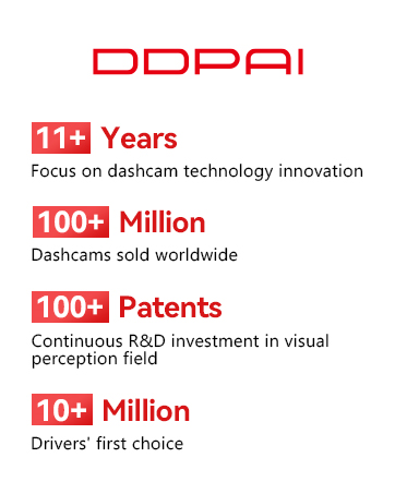 4K dash cam front and rear