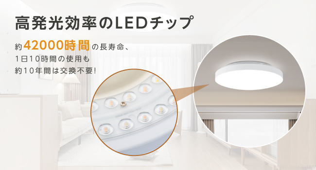 Amazon.co.jp : [禄越] LEDシーリングライト 10畳 36W 4300LM 調
