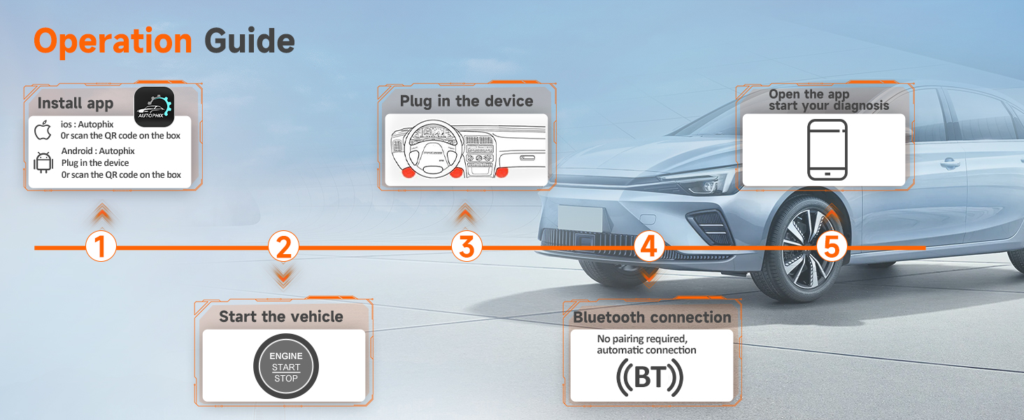 obd2_scanner_obd2 _diagnostic_tool_ scanner_bluetooth_autophix_3210pro_code_reader_abs_scanner_1