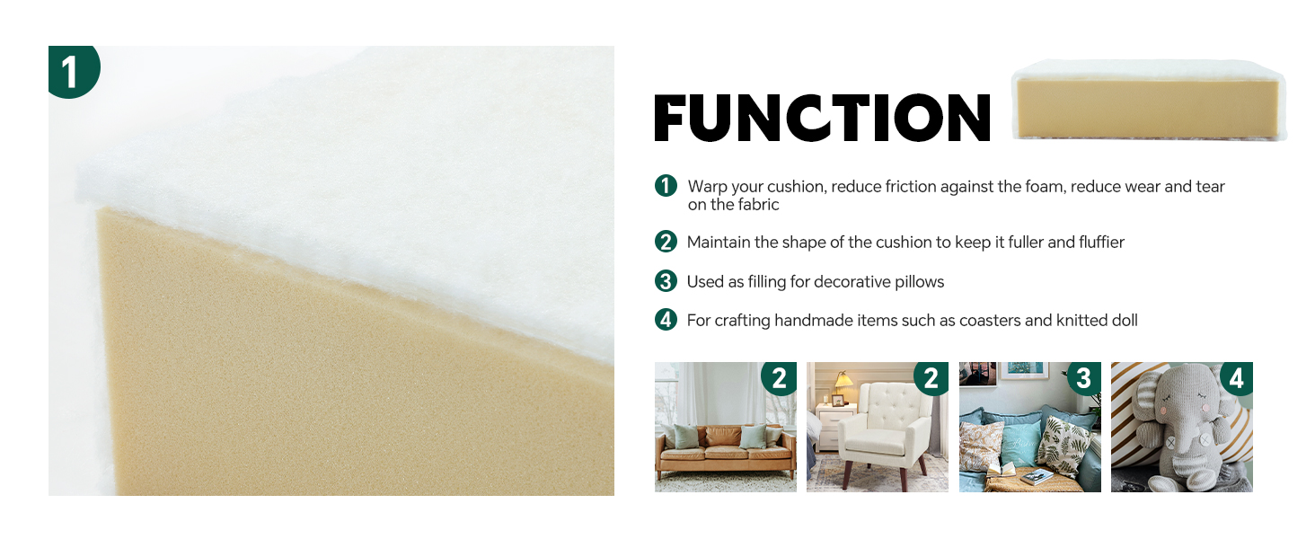 HOMBYS 200 GSM Dacron Upholstery Batting for Keeping Cushions Fluffy - Quilt Batting by the Roll
| HOMBYS 48 Inch x 965f102b 3b15 48c3 Bf75 A8a048fb590b. CR0,0,1464,600 PT0 SX1464 V1