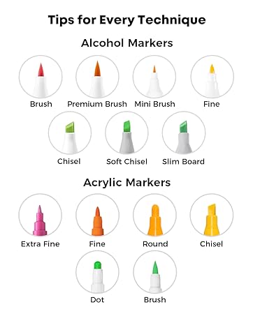 ohuhu markers