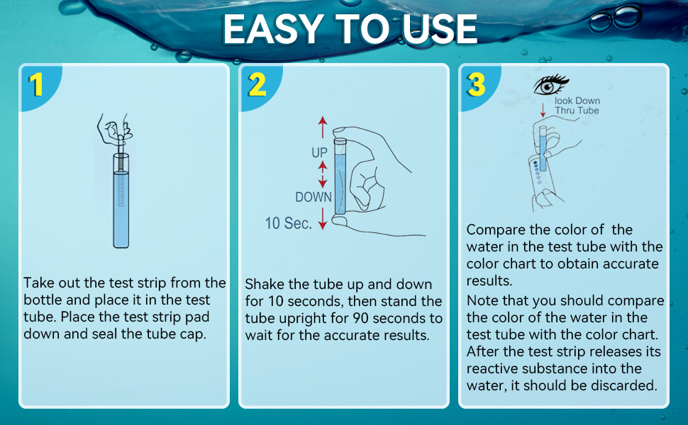 Usage of Phosphate Water Quality Testing Kit