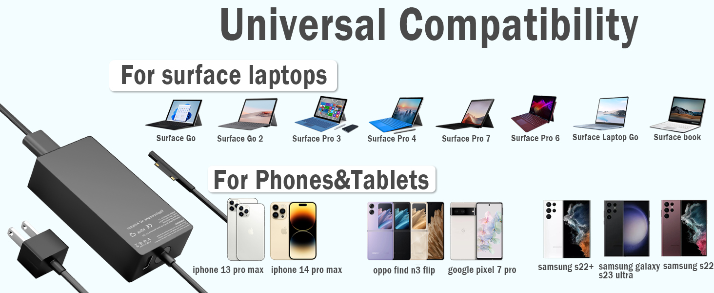 65W Surface Pro Charger for Microsoft Surface Pro 9, 8, 7