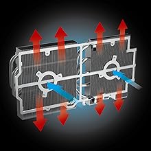 Dominant Triple-Fan Cooler for Ultimate Gaming Experience
