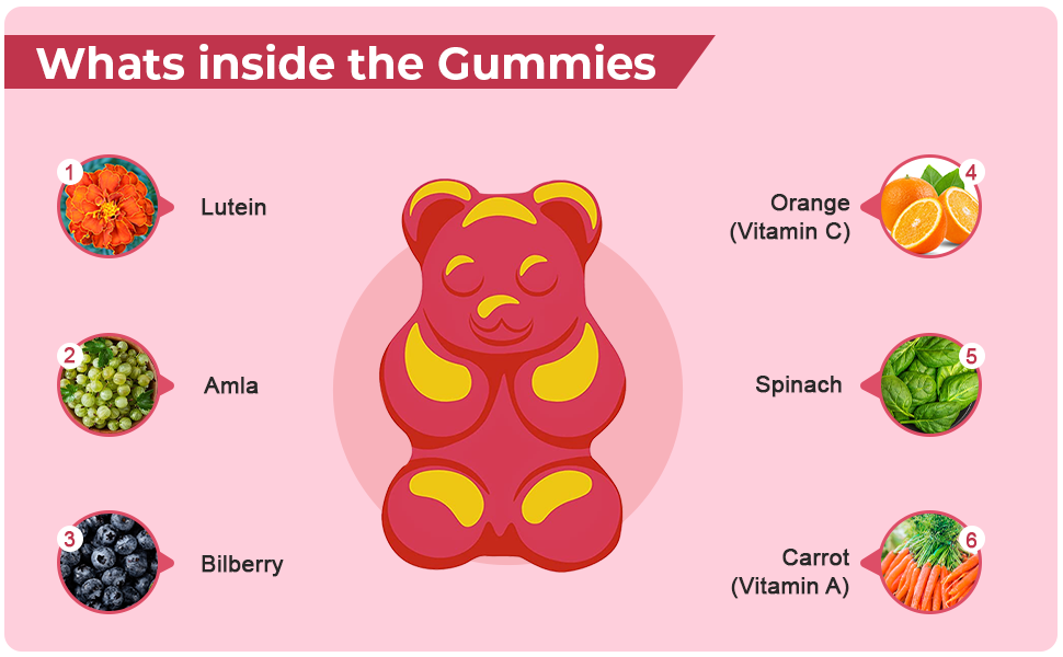 The Old Natural Multivitamin Fruit Pectin Based gummies and Skin