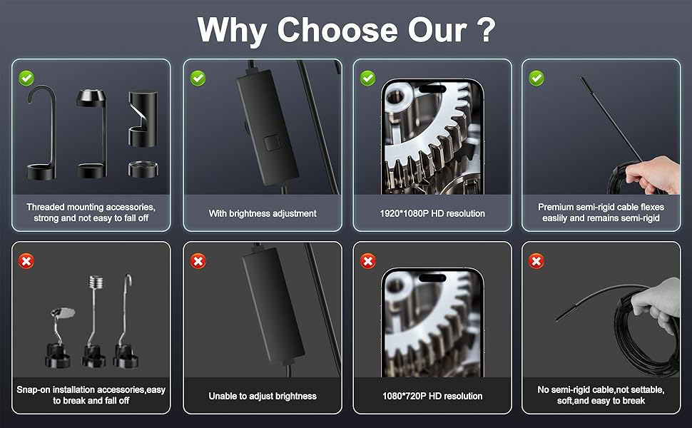 Borescope