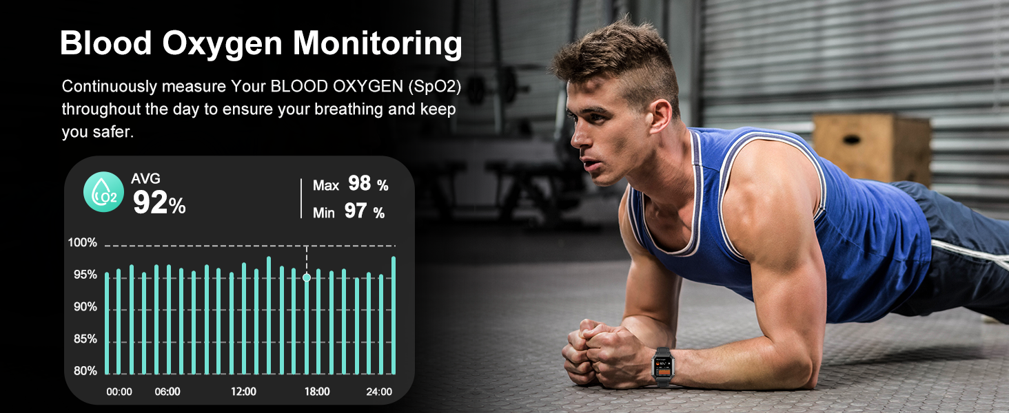 Blood Oxygen Monitor