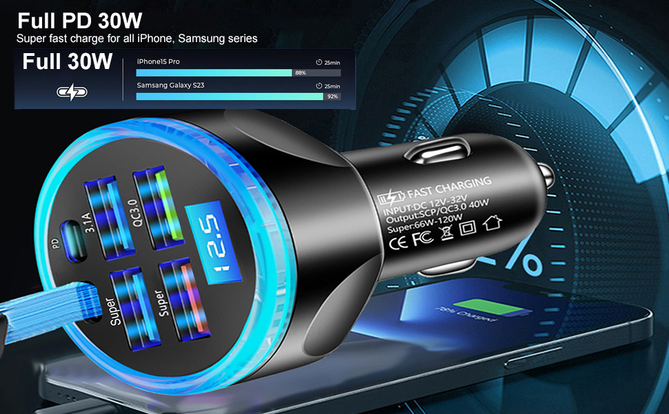 Multi Port USB C Car Charger