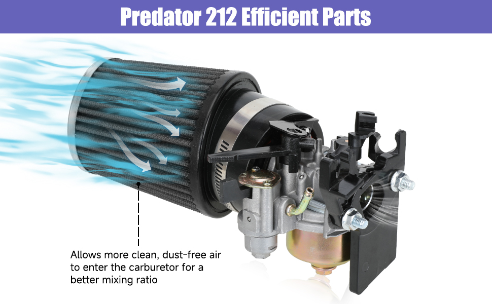 チーター2 Amazon.com: CILOYU 212 Carburetor Stage 2 Kit Replacement