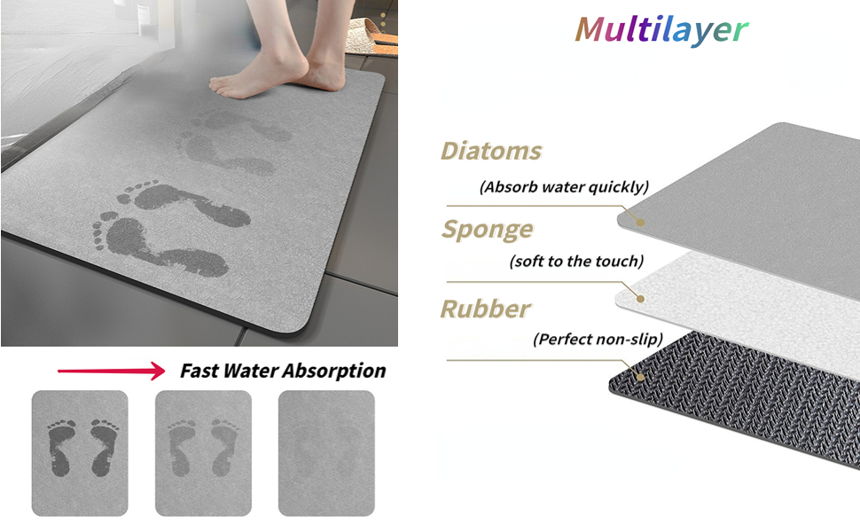 JAYLUN Diatomite Stone Bath Mat, Stone Bathroom Mat, Water