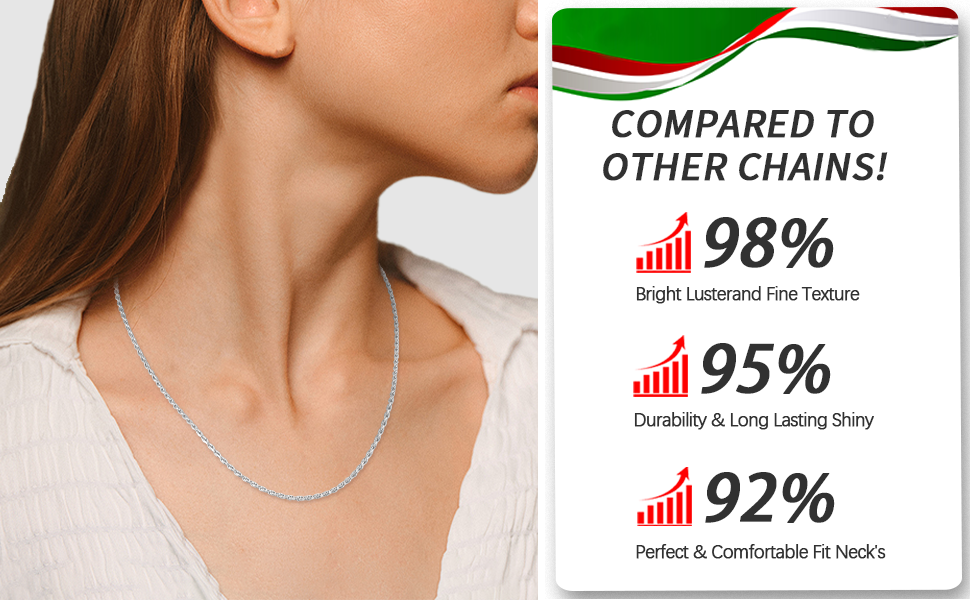 sterling silver chain silver chain for women silver chain necklace chain chain necklace for women