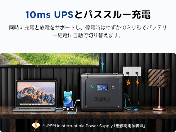 ✩お待たせ再入荷1個だけ✩コスパ◎ポータブル電源 600 W 大容量 ポータブル電源 リン酸鉄リチウムイオン電池 蓄電池 600W