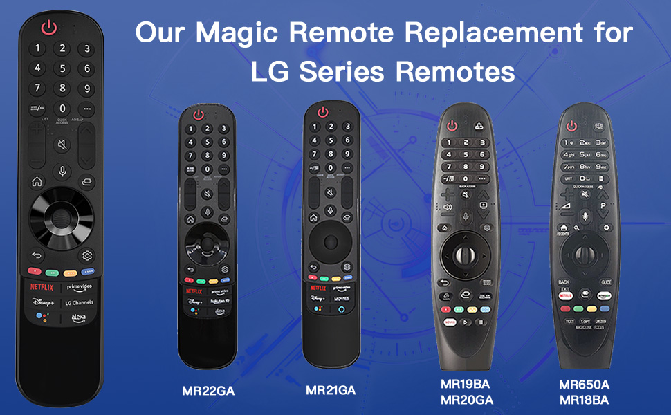 Compatible remote models