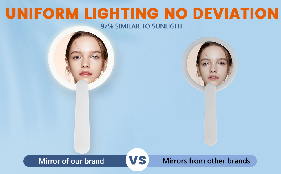 TANSHINE Handheld Lighted Mirror with Foldable Handle,Portable Travel Lighted True