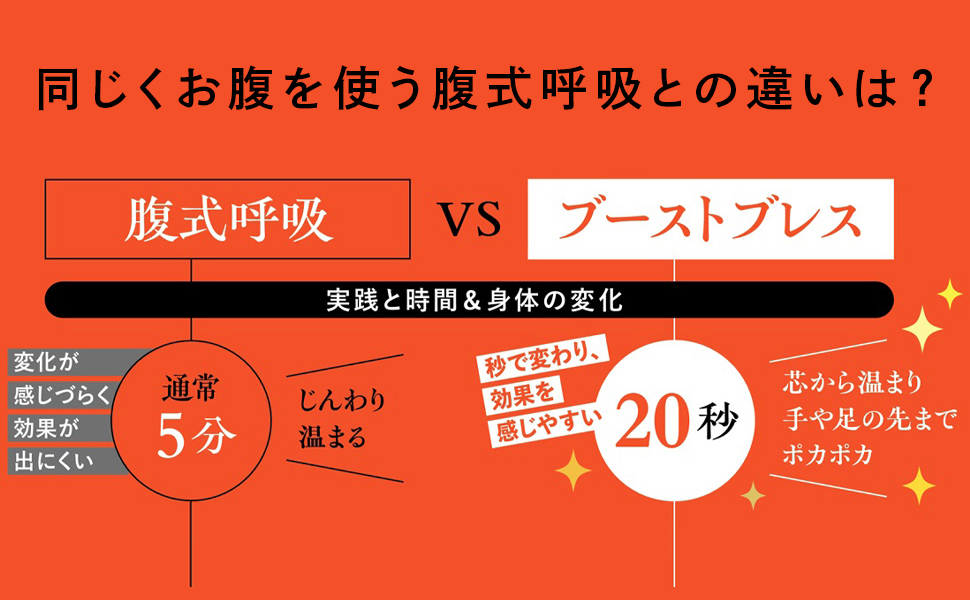 かげさんのドレーン図鑑