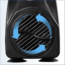 流量を調節できます。70Ｗ-3500L/Hタイプを除きます。