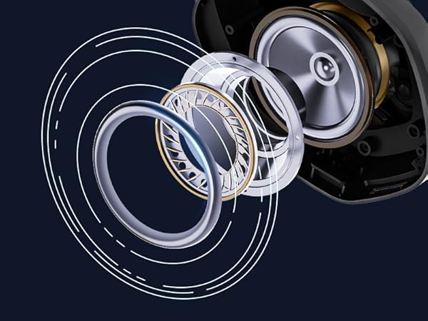 40mm dynamic EQ driver