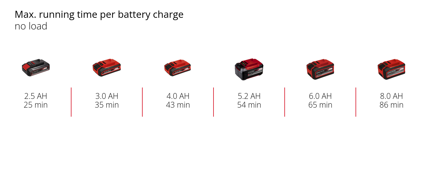Large manufacture image 5