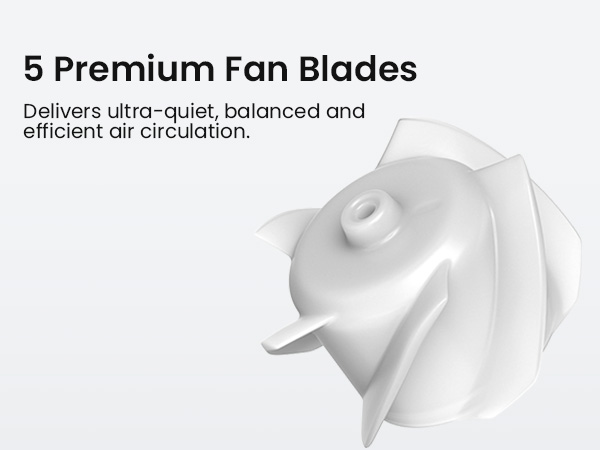 5 Premium Fan Blades