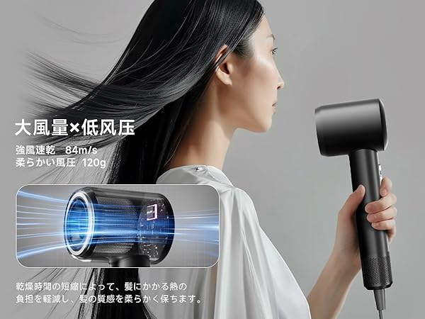 PLUZZ 大風量 ドライヤー　速乾 軽量 美髪 ヘアドライヤー Amazon | 【4億高濃度マイナスイオン】PLUZZ 大風量ドライヤー