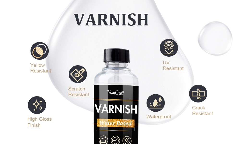 Liquid Gold Leaf Paint Kit