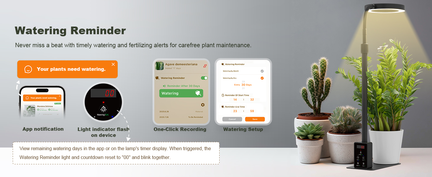 Watering Reminder