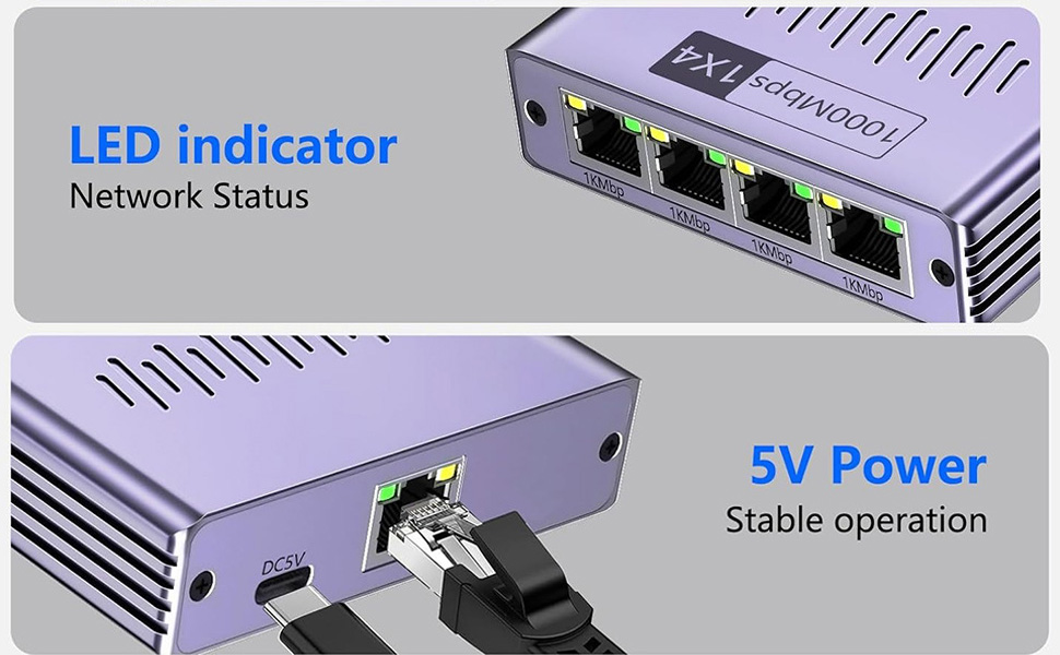 ethernet splitter