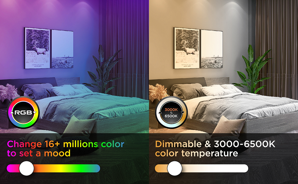 Dimmbare Helligkeit und Farbtemperature