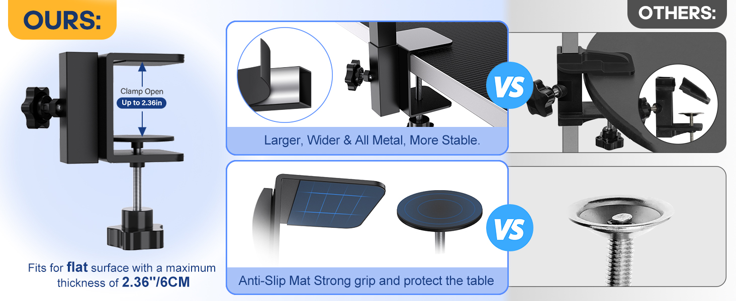 UPGRADED ALL METAL CLAMP