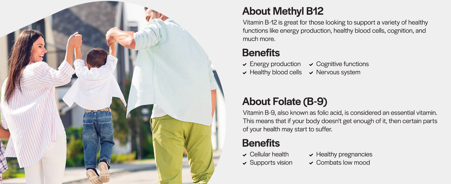 Methyl B12 + Folate