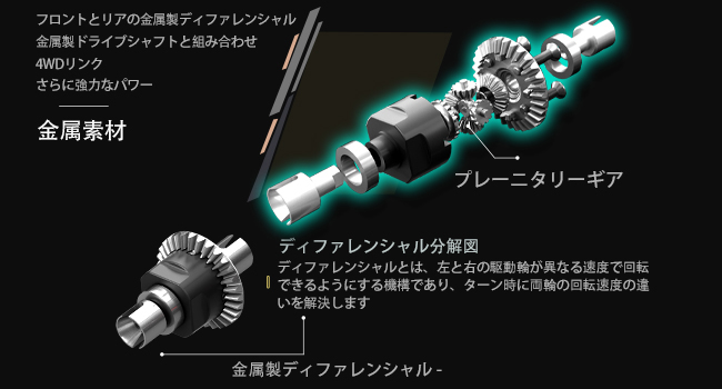 強化金属パーツ