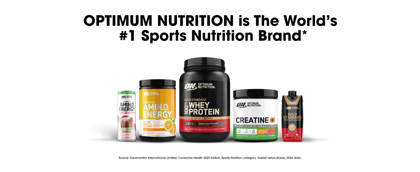 optimum