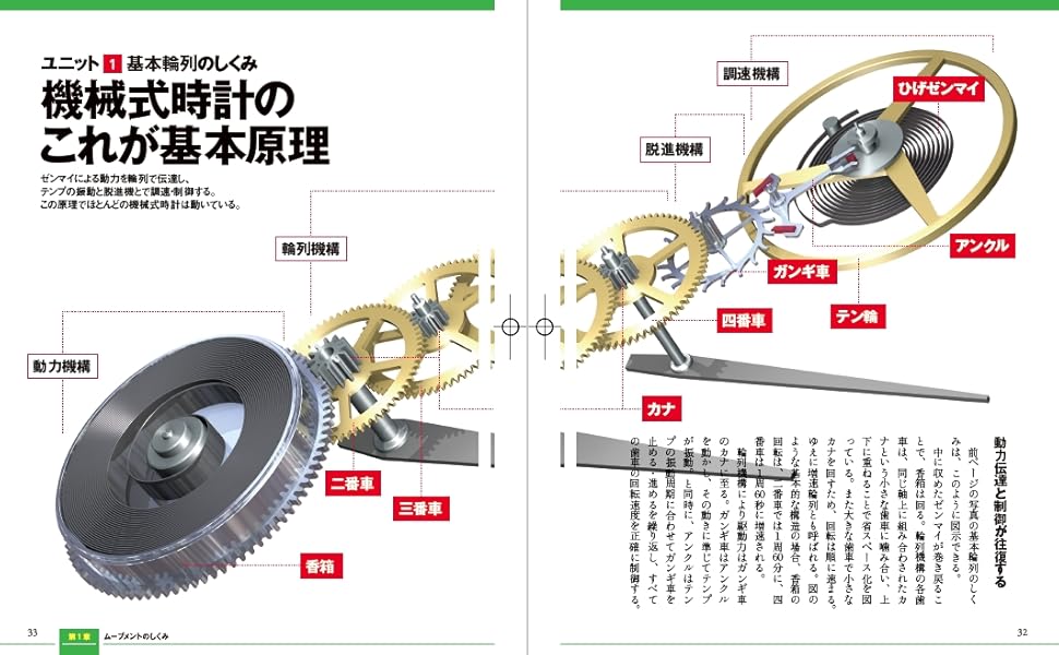 世界一わかりやすい 腕時計のしくみ (ビジュアルで身につく