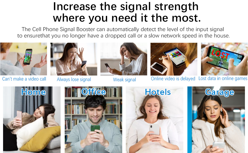Cell Phone Signal Booster for Home Signal Booster 4G LTE 5G