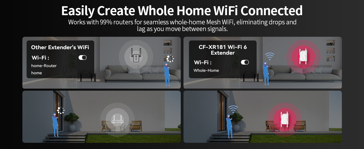 best wifi extender
